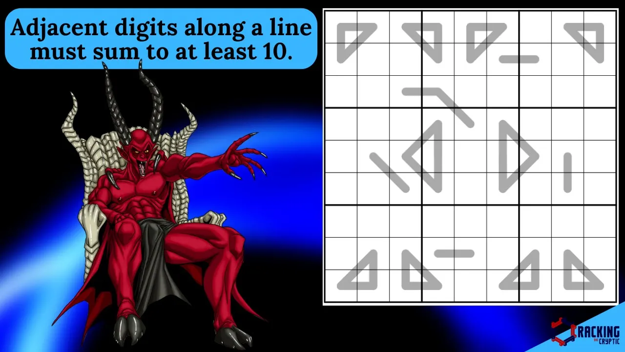 The Shortest Ruleset Ever