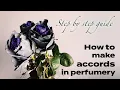 Download Lagu How to make accords in perfumery