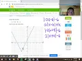 IXL Algebra 2 D11