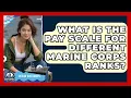 What Is the Pay Scale for Different Marine Corps Ranks - Ocean Watchmen