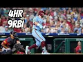 MLB Greatest Single-Game Hitting Performances of 2025