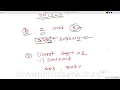 Unlocking the Secrets of Divisibility