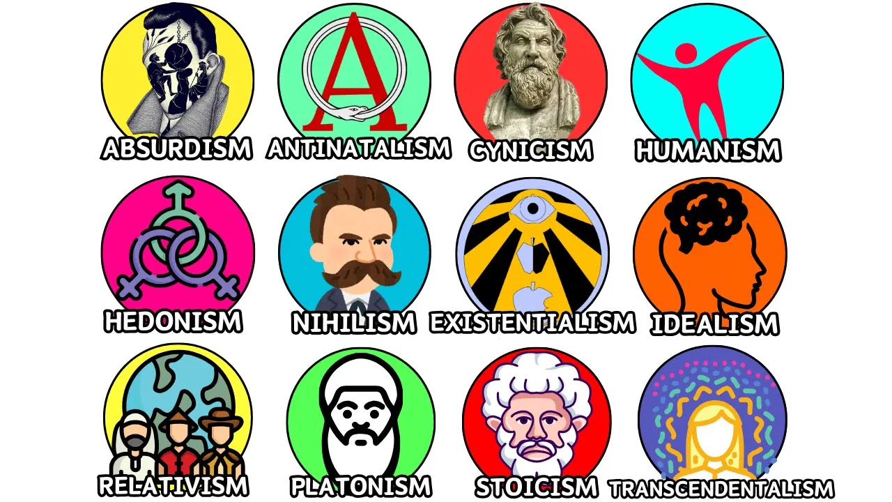 Every School of Philosophy Explained in 19 Minutes