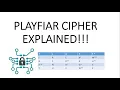 PLAYFAIR CIPHER EXPLAINED