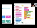 2025 FLL Advanced Coding Camp
