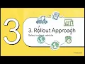 Module 7 Implementation Migration Deployment and Change Management