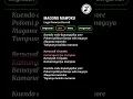 Download Lagu Magonu Mawoku / Pamona Record #shorts #viraltiktok #shortlyrics #songlyrics #songs #spotify