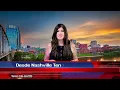 Nashville Noticias en espanol con Veronica Salcedo 31 de julio 2026