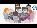 Meaning of Information Processing cycle
