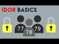 Insecure Direct Object Reference IDOR Methodology Bug Bounty Explained
