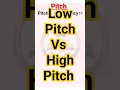 High pitch and Low pitch sound Sound Class 9