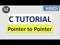 Pointer to Pointer in C language C Programming tutorial in HINDI