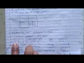 Area Subdivision Warnock Algorithm in computer graphics