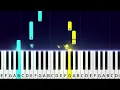 IBU BILANG PAKAI INI DULU BIAR MEREKA MAU MAIN | Easy Piano Tutorial