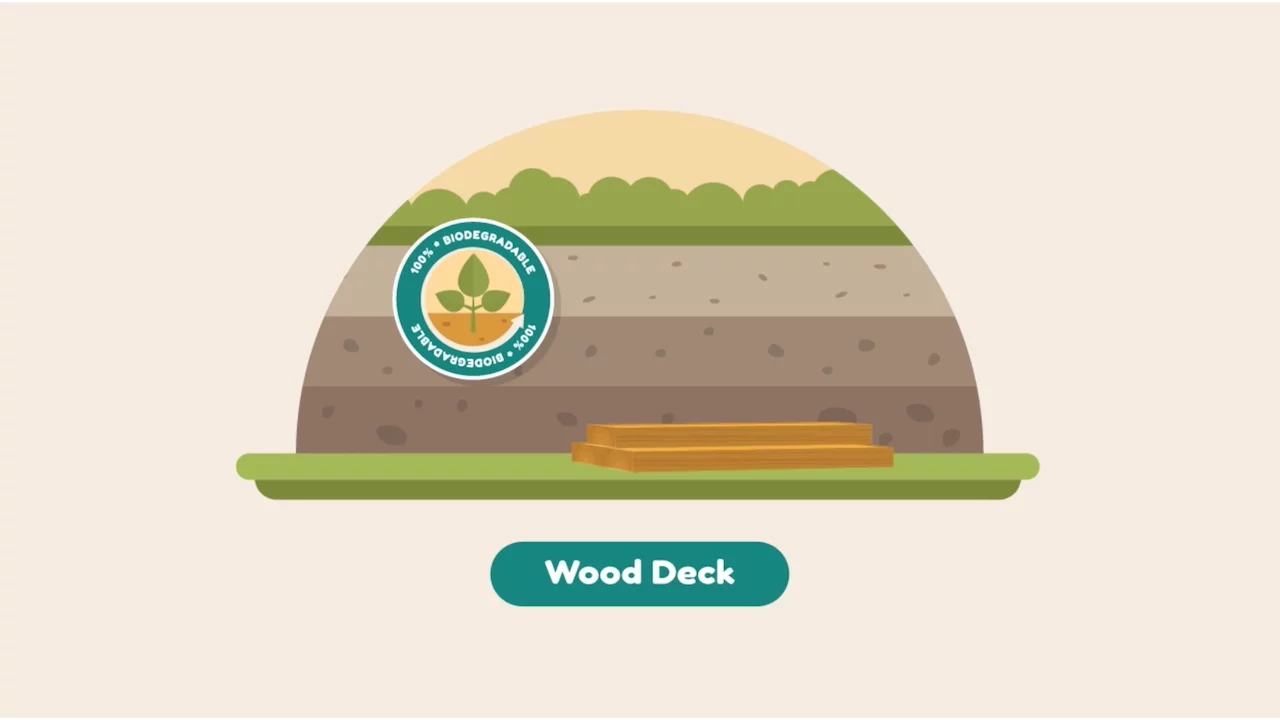 Wood, Naturally 3D Animated Video Ad