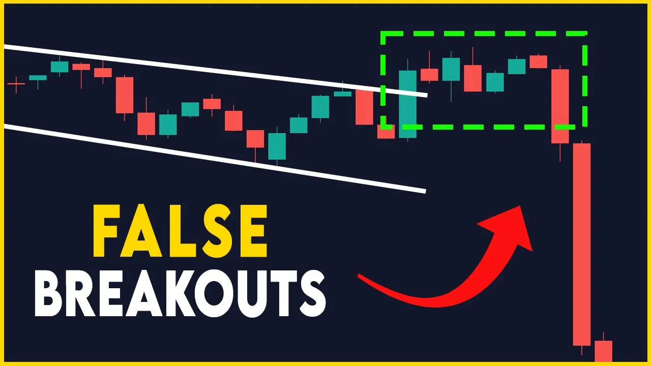 Outline Video How to Avoid False Breakouts (My Secret Technique)