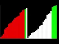 Slow Sorting with cool vibrations