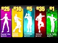 Top 50 Most Popular Fortnite Dances Emotes Chapter 1-6