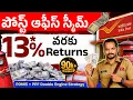 Post Office Monthly Income Scheme 2026 Double Engine Strategy Post Office MIS PPF Strategy More