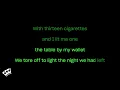Morgan Wallen - 20 Cigarettes (Karaoke Version)