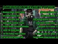 Lagu DANGDUT DJ REMIX PALING POPULER – Peribahasa Kehidupan \u0026 Makna Mendalam | DJ IS DET 