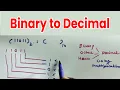 Binary to Decimal tricks in tamil 11th computer science application