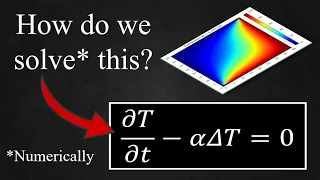 What are PDE s And how can we solve the Heat Equation Numerically
