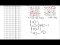 Logic Minimization