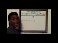 How to Calculate the Day of the Week of Any Date