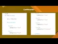 Codificacion No 4 en Visual Basic Studio 2010