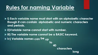 What is a Variable and few Rules of Naming Variables in the QBasic