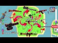 DUDE THEFT WARS All Secret and Rare Weapons Locations Windomaker Rail Gun Sniper Rifle more