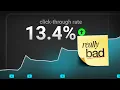 Why High CTR Thumbnails Kill Channels