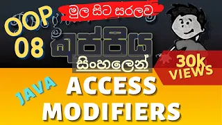 Access Modifiers in Java Object Oriented Programming OOP Sinhala Tutorial Part 08