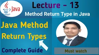 Java Tutorial Method Return Type in Java Core Java