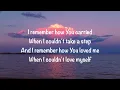 Elevation Worship (feat. Bella Cordero) - Always On Time (with lyrics)(2024)