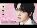 Download Lagu [AI Cover] NCT WISH - TIPI-TAP · (Line Distribution + Lyrics 가사) KO-FI REQUESTED