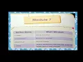 English Class 1 Module 7 part 1