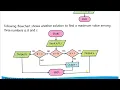 Class 9th computer science Chapter 1 lec 8th example of flowchart - part 3