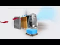 How do Evaporative Air Coolers Work