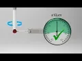 How to movie - Probe On-centre adjustment
