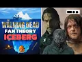 The Walking Dead Fan Theories Iceberg Explained