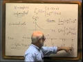 MAP6264 Queueing Theory - Lecture 03