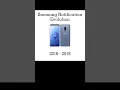 Download Lagu Samsung Notification Evolution