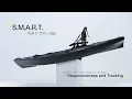Radar 115 360
