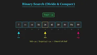 Searching Algorithms Visualized in Arrays Python Animation