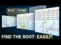 Bisection Method of Numerical Methods Solved Example
