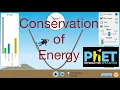 Conservation of Mechanical Energy with PhET Interactive Simulations