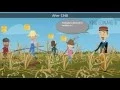 The Minimum Wage Explained in One Minute