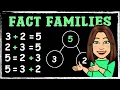 Addition Fact Families Maths with Mrs B